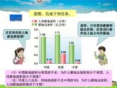 湘教版地理八年级上册  《第3章第二节 中国的土地资源》PPT课件 (9)