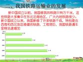 湘教版地理八年级上册  《第4章第三节 交通运输业》PPT课件 (12)