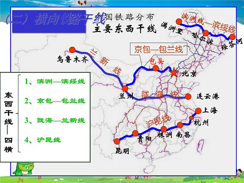 湘教版地理八年级上册  《第4章第三节 交通运输业》PPT课件 (12)07