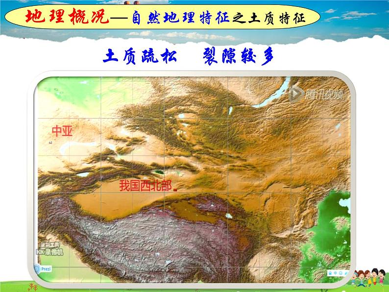 湘教版地理八年级下册  《第8章第5节 黄土高原的区域发展与居民生活》PPT课件 (13)第8页