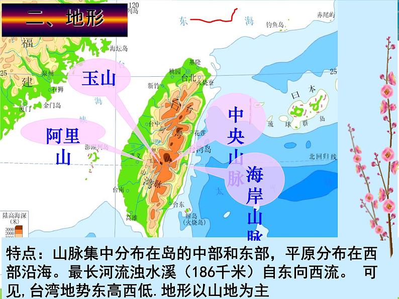 湘教版地理八年级下册  《第8章第2节 台湾省的地理环境与经济发展》PPT课件 (11)04