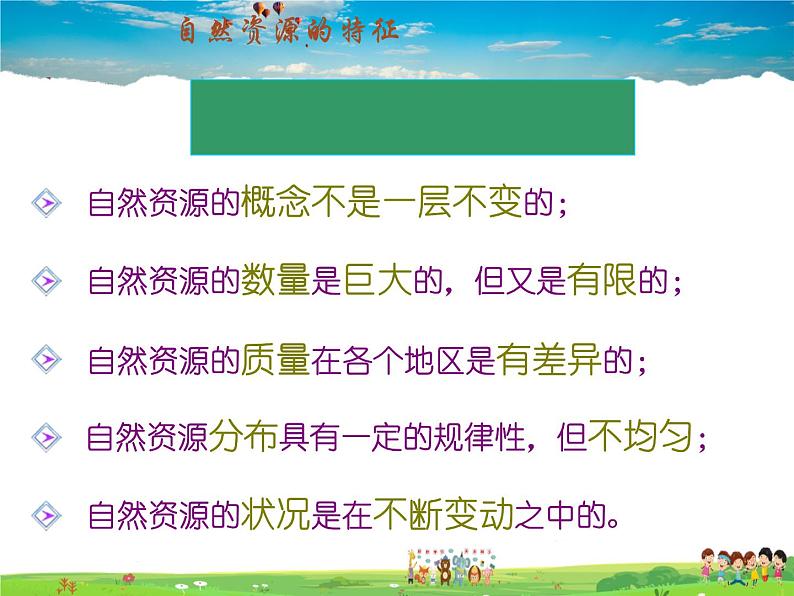 湘教版地理八年级上册  《第3章第一节 自然资源概况》PPT课件 (9)第8页