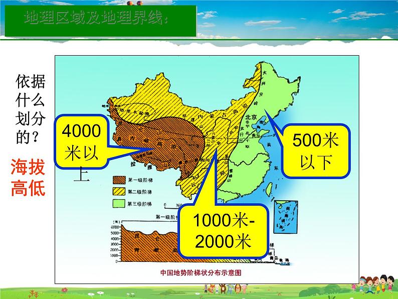 湘教版地理八年级下册  《第5章第1节 四大地理区域的划分》PPT课件 (11)03