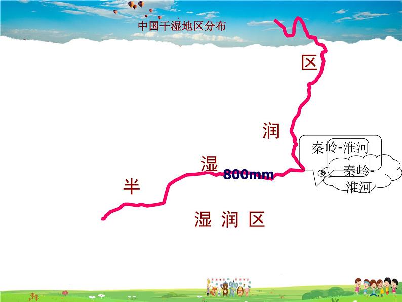 湘教版地理八年级下册  《第5章第1节 四大地理区域的划分》PPT课件 (3)06