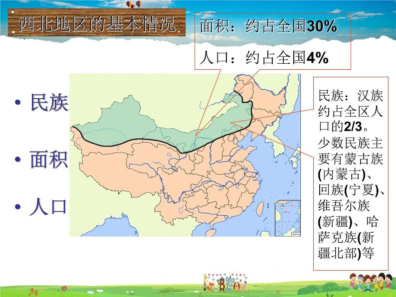 湘教版地理八年级下册  《第5章第3节 西北地区和青藏地区》PPT课件 (2)第5页