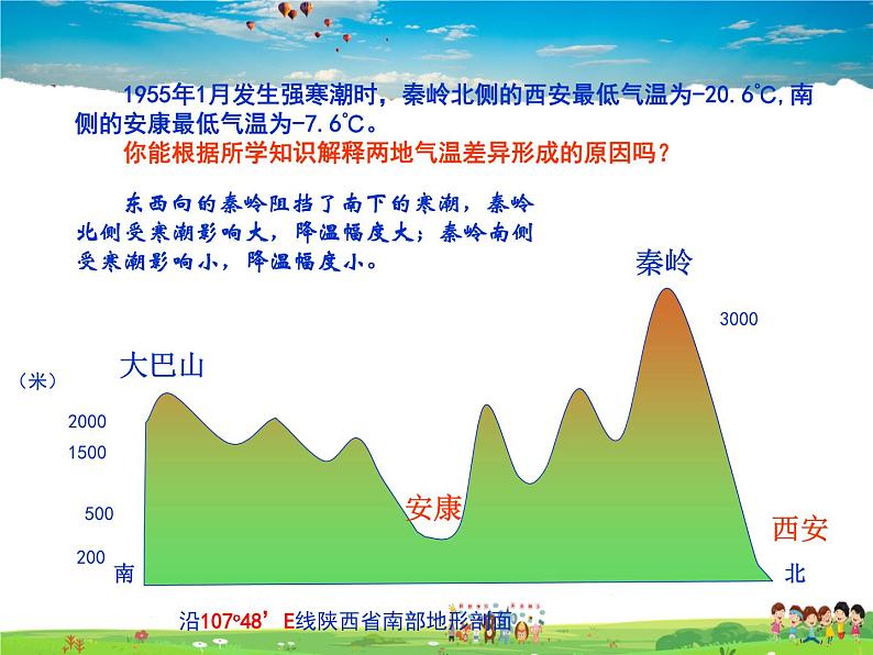 湘教版地理八年级下册  《第5章第1节 四大地理区域的划分》PPT课件 (15)第4页