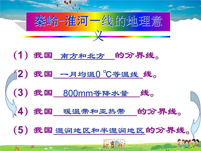 湘教版地理八年级下册  《第5章第1节 四大地理区域的划分》PPT课件 (15)第8页