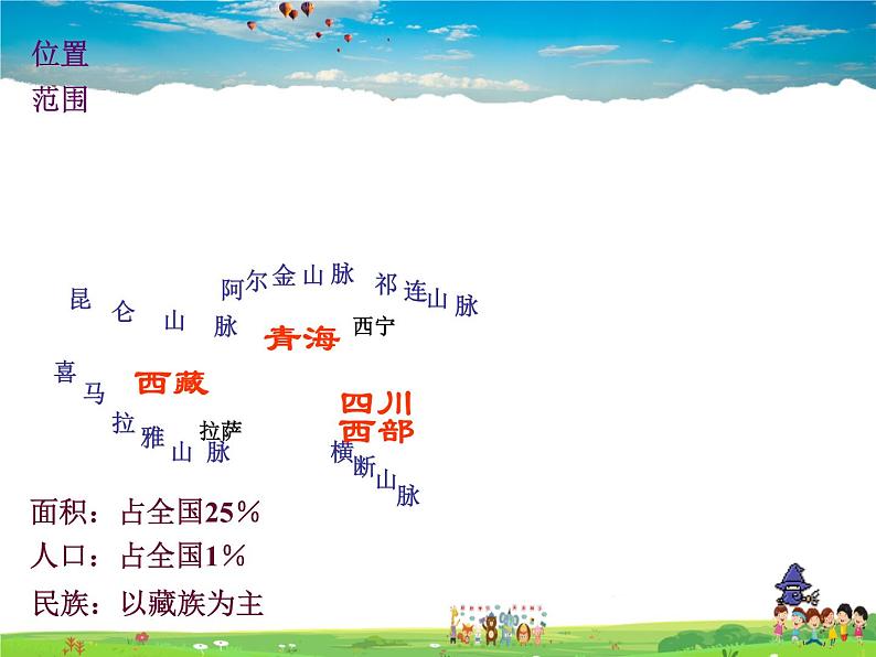 湘教版地理八年级下册  《第5章第3节 西北地区和青藏地区》PPT课件 (6)05