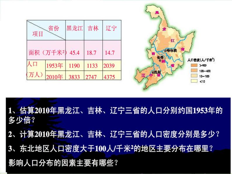 湘教版地理八年级下册  《第6章第2节 东北地区的人口与城市分布》PPT课件 (5)02