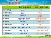 湘教版地理八年级下册  《第5章第1节 四大地理区域的划分》PPT课件 (18)