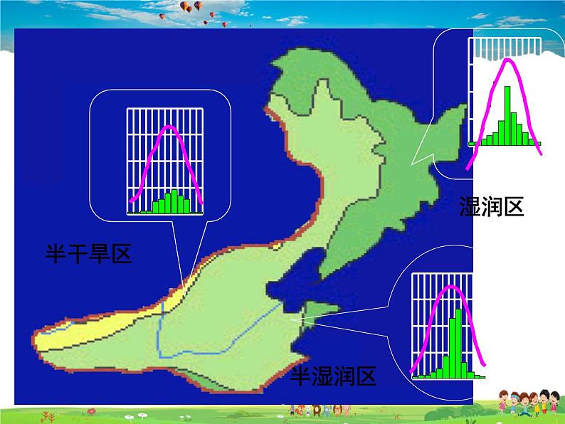 湘教版地理八年级下册  《第5章第2节 北方地区和南方地区》PPT课件 (17)第6页