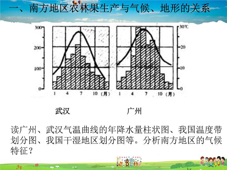 湘教版地理八年级下册  《第5章第2节 北方地区和南方地区》PPT课件 (8)第5页