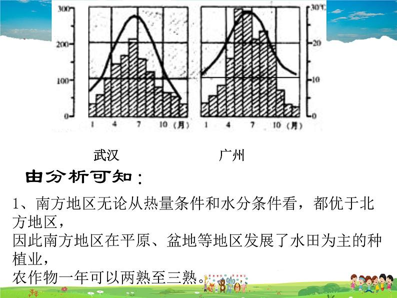 湘教版地理八年级下册  《第5章第2节 北方地区和南方地区》PPT课件 (8)第6页