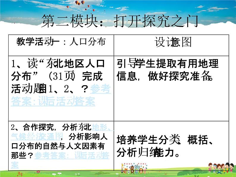 湘教版地理八年级下册  《第6章第2节 东北地区的人口与城市分布》PPT课件 (11)07