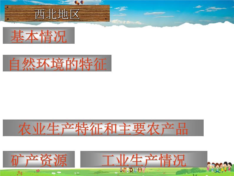 西北地区和青藏地区PPT课件免费下载02