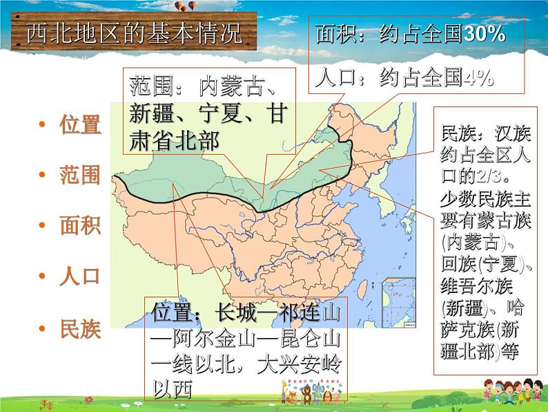 西北地区和青藏地区PPT课件免费下载04