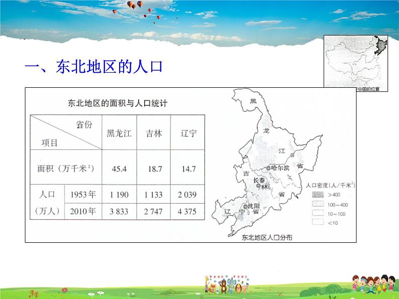 湘教版地理八年级下册  《第6章第2节 东北地区的人口与城市分布》PPT课件 (2)第4页