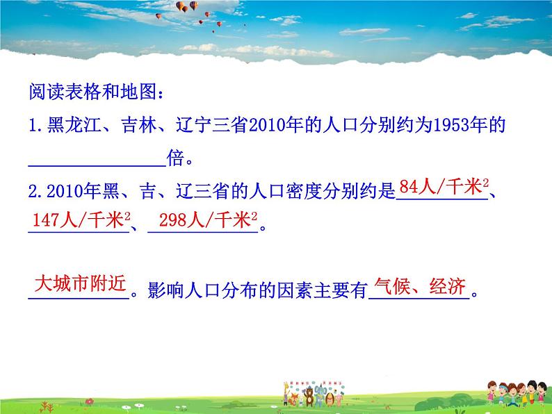 湘教版地理八年级下册  《第6章第2节 东北地区的人口与城市分布》PPT课件 (2)第5页