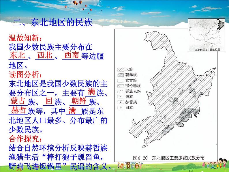 湘教版地理八年级下册  《第6章第2节 东北地区的人口与城市分布》PPT课件 (2)第7页