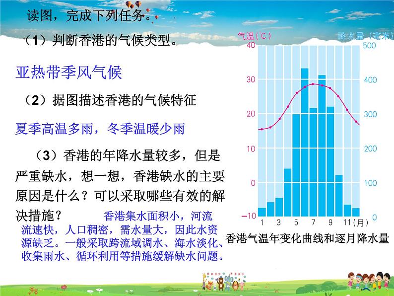 湘教版地理八年级下册  《第7章第1节 香港特别行政区的国际枢纽功能》PPT课件 (2)第7页