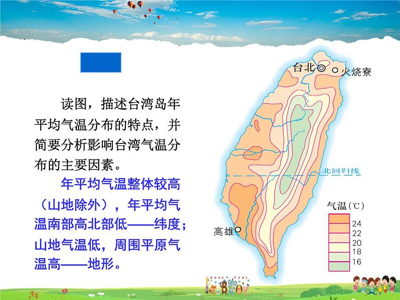 湘教版地理八年级下册  《第8章第2节 台湾省的地理环境与经济发展》PPT课件 (3)05