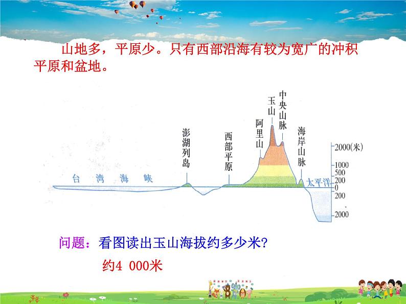 湘教版地理八年级下册  《第8章第2节 台湾省的地理环境与经济发展》PPT课件 (5)06