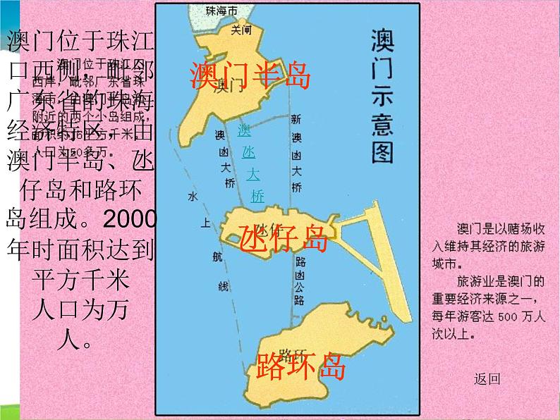 湘教版地理八年级下册  《第7章第2节 澳门特别行政区的旅游文化特色》PPT课件 (4)05