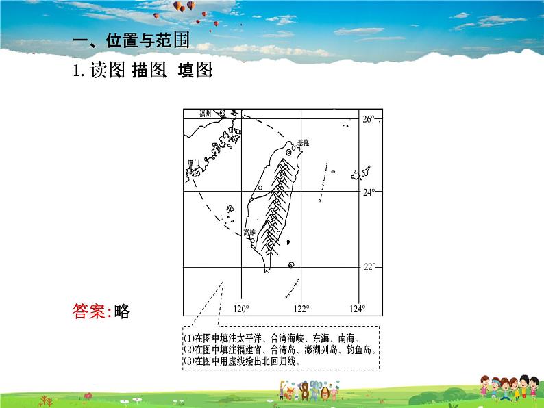 湘教版地理八年级下册  《第8章第2节 台湾省的地理环境与经济发展》PPT课件 (1)03