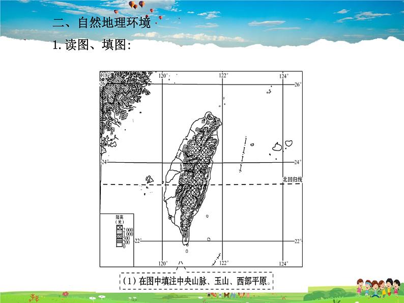 湘教版地理八年级下册  《第8章第2节 台湾省的地理环境与经济发展》PPT课件 (1)07