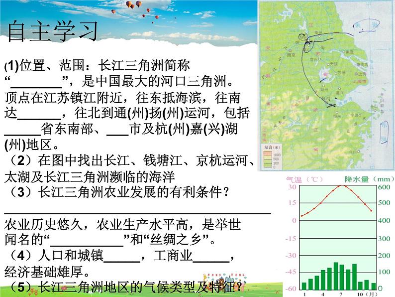 湘教版地理八年级下册  《第7章第4节 长江三角洲区域的内外联系》PPT课件 (3)02