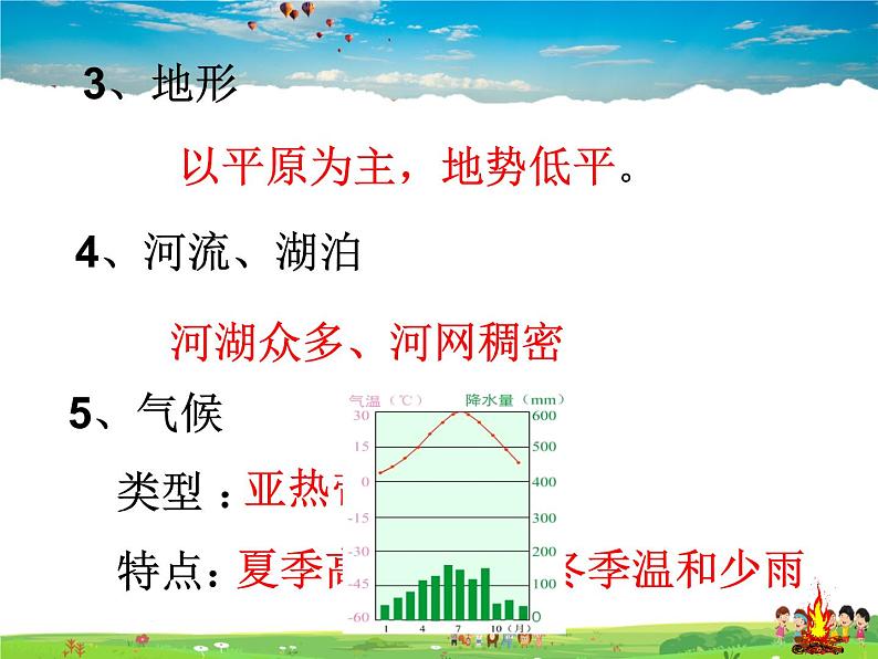 湘教版地理八年级下册  《第7章第4节 长江三角洲区域的内外联系》PPT课件 (3)06