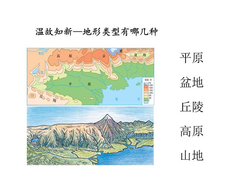 2021-2022学年度人教版八年级地理上册课件  2.1地形和地势第4页