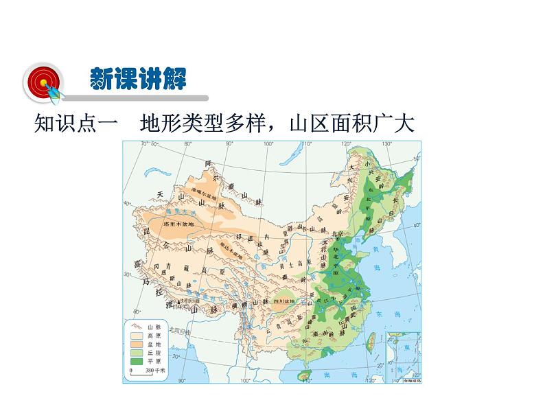 2021-2022学年度人教版八年级地理上册课件  2.1地形和地势第7页