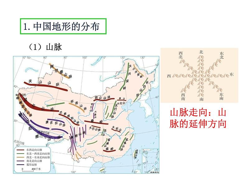 2021-2022学年度人教版八年级地理上册课件  2.1地形和地势第8页