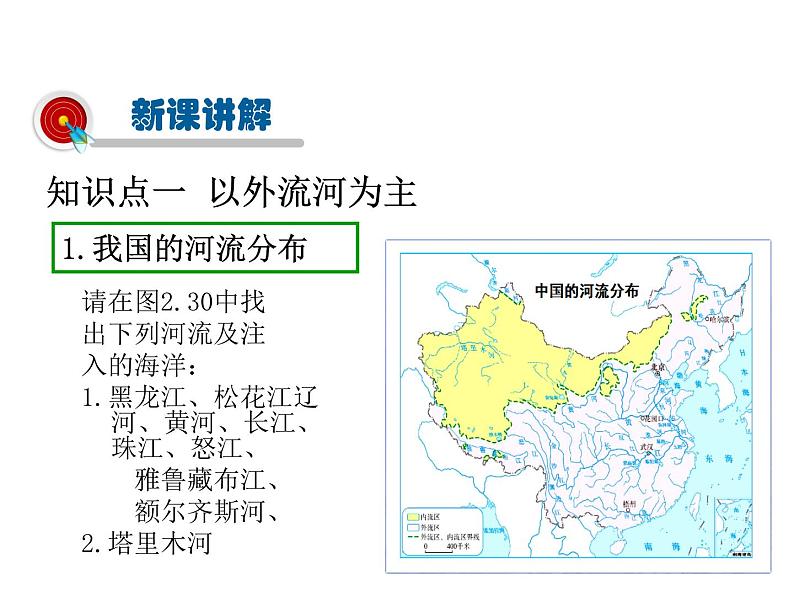 2021-2022学年度人教版八年级地理上册课件  2.3河流第8页