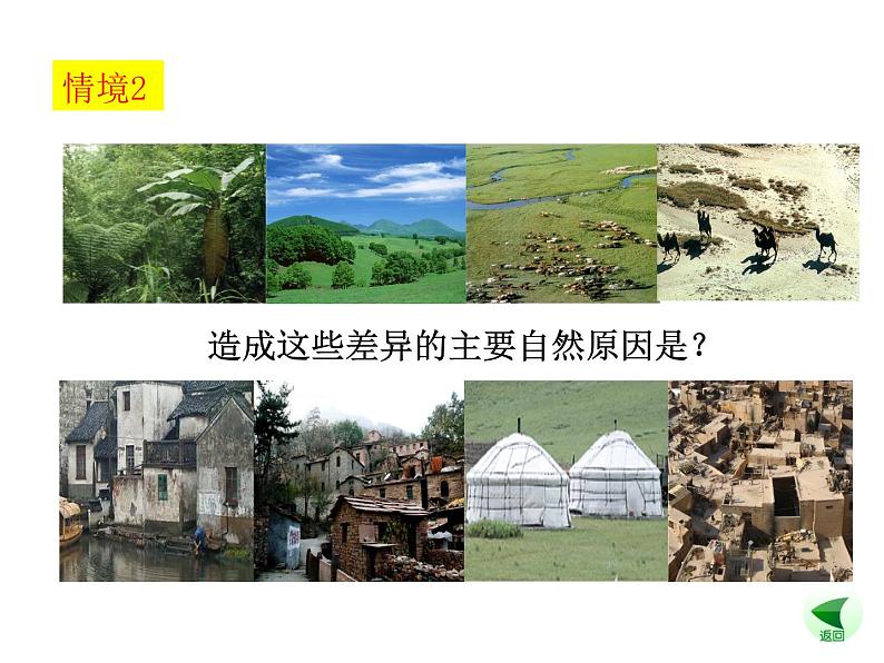 2021-2022学年度人教版八年级地理上册课件  2.2气候、第8页