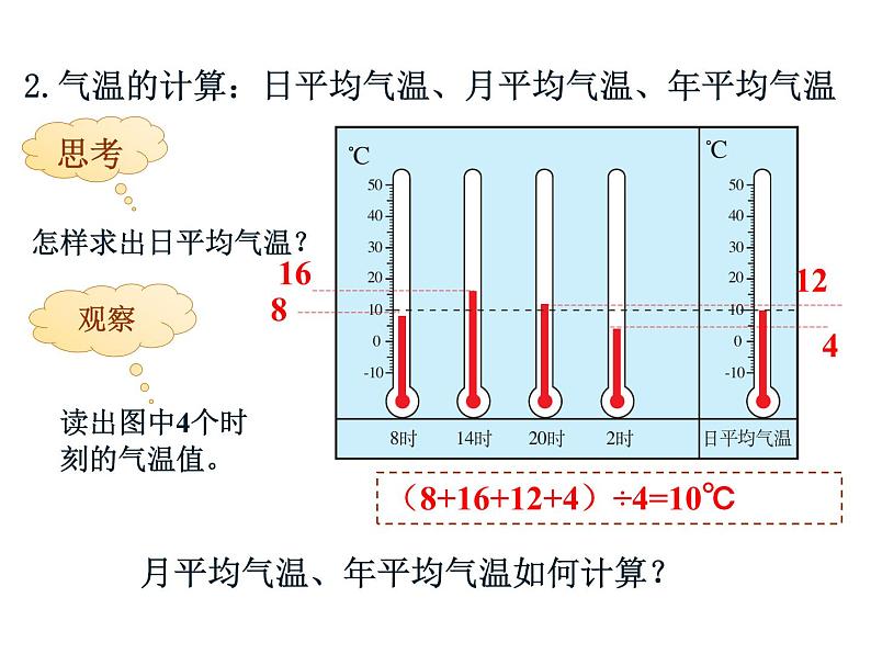 2021-2022学年度人教版七年级地理上册课件 3.2气温的变化与分布第6页