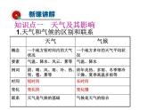 2021-2022学年度人教版七年级地理上册课件 3.1多变的天气