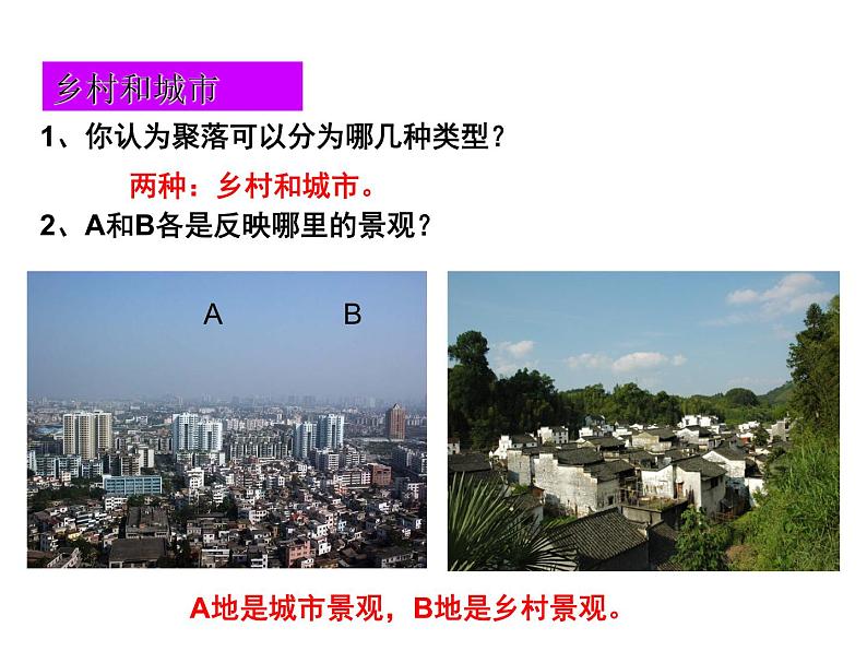 2021-2022学年度人教版七年级地理上册课件 4.3人类的居住地─聚落第5页