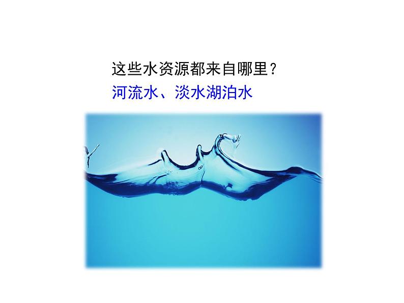 2021-2022学年度人教版八年级地理上册 3.3水资源课件06