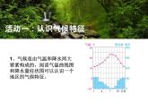 人教版七年级上册3.4世界的气候课件