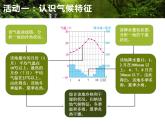 人教版七年级上册3.4世界的气候课件