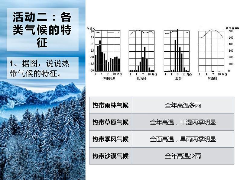 人教版七年级上册3.4世界的气候课件08