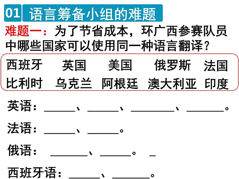 人教版七年级地理上册--4.2世界的语言和宗教课件PPT第6页