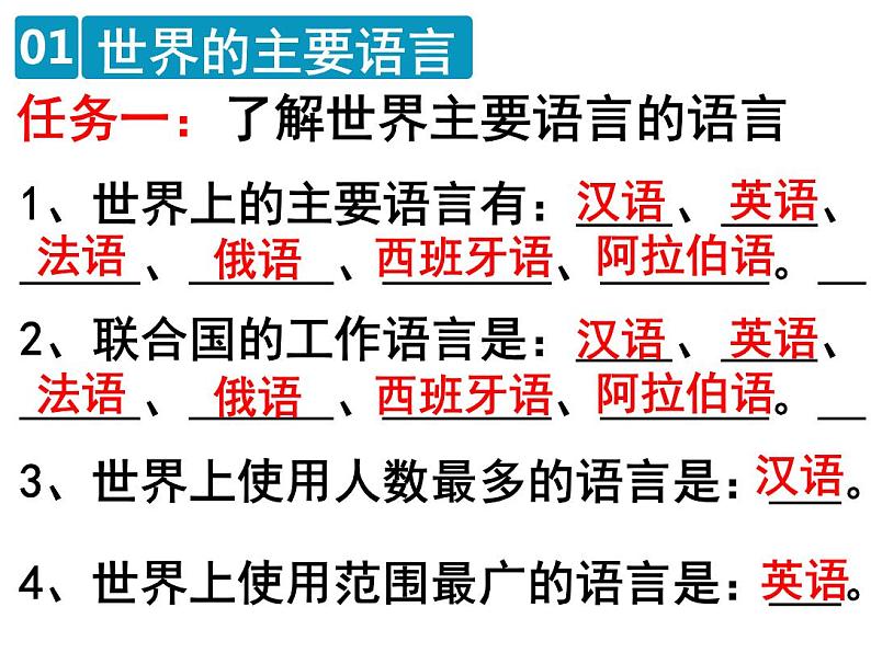 人教版七年级地理上册--4.2世界的语言和宗教课件PPT第7页