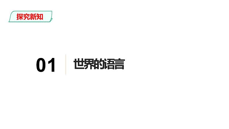 人教版七年级地理上册--4.2世界的语言和宗教课件03