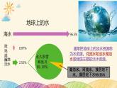 人教版八年级上册地理第三章第三节《水资源》课件