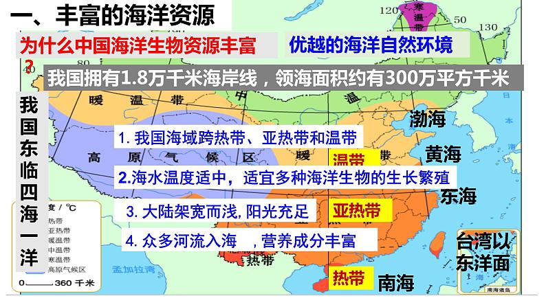 3.4 中国的海洋资源课件PPT第7页