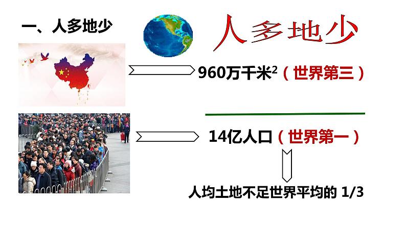 3.2中国的土地资源课件PPT第4页