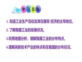4.2 工业课件PPT